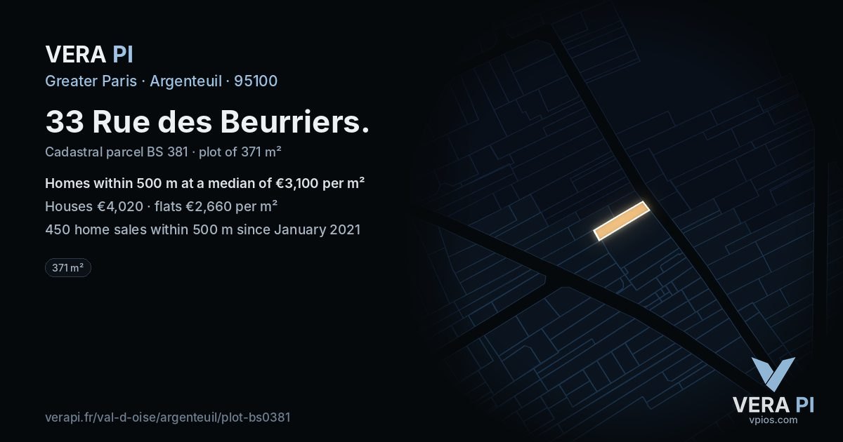 33 Rue des Beurriers, Argenteuil at night – the plot lit, the parcels around coloured by the prices near them