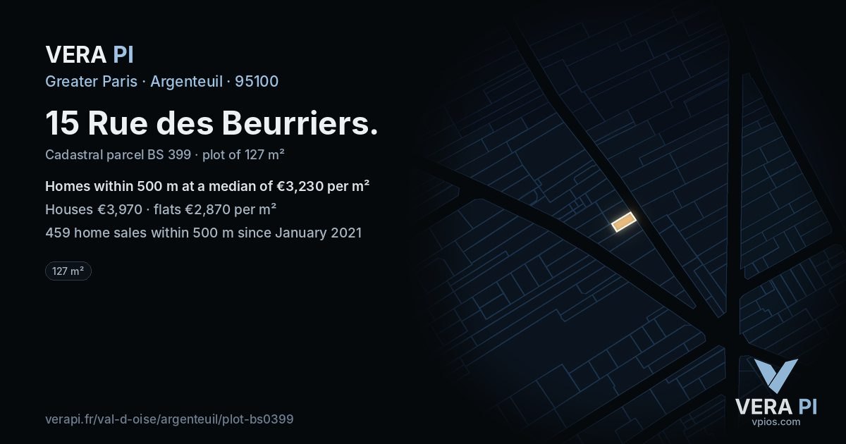 15 Rue des Beurriers, Argenteuil at night – the plot lit, the parcels around coloured by the prices near them