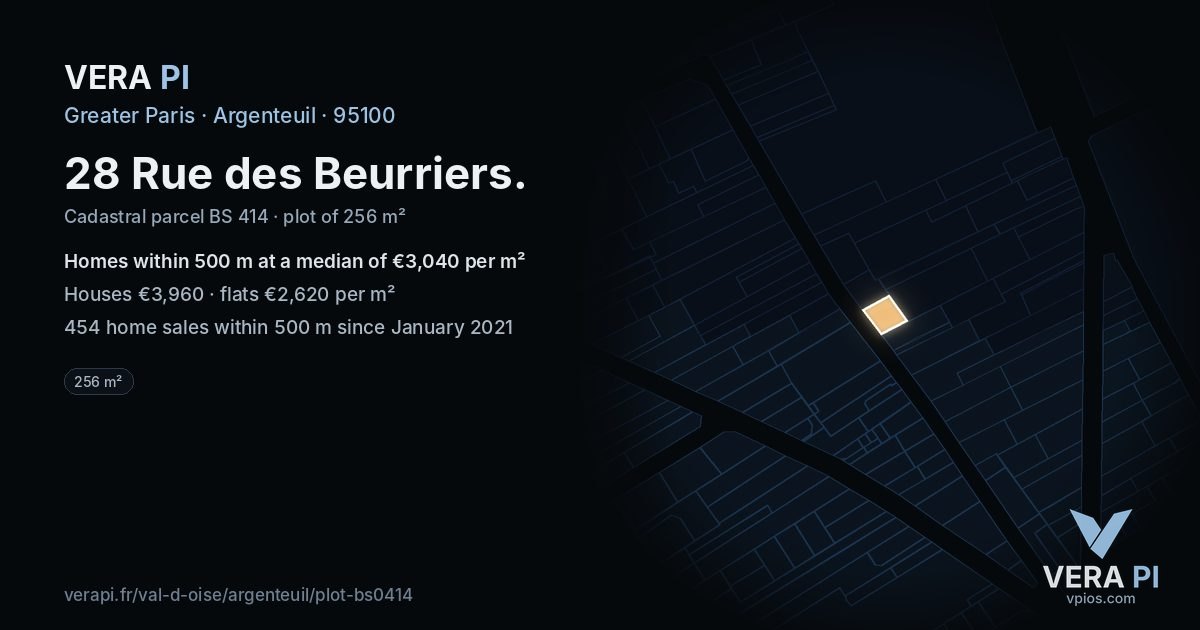 28 Rue des Beurriers, Argenteuil at night – the plot lit, the parcels around coloured by the prices near them