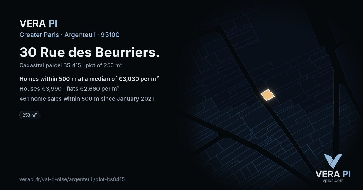 30 Rue des Beurriers, Argenteuil at night – the plot lit, the parcels around coloured by the prices near them