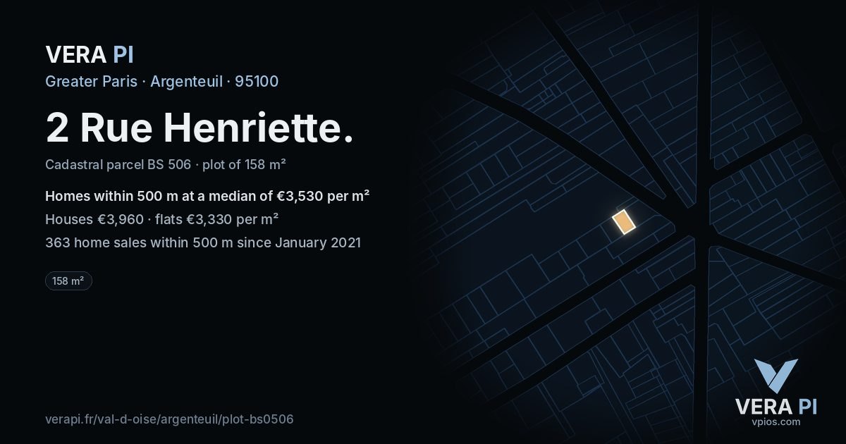 2 Rue Henriette, Argenteuil at night – the plot lit, the parcels around coloured by the prices near them