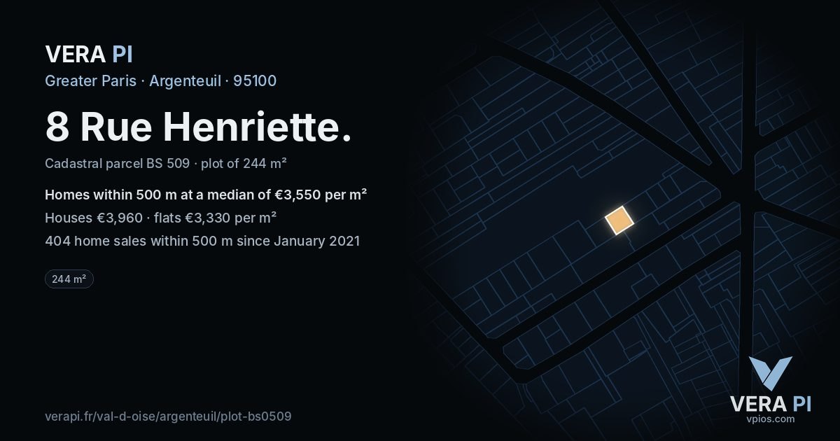 8 Rue Henriette, Argenteuil at night – the plot lit, the parcels around coloured by the prices near them