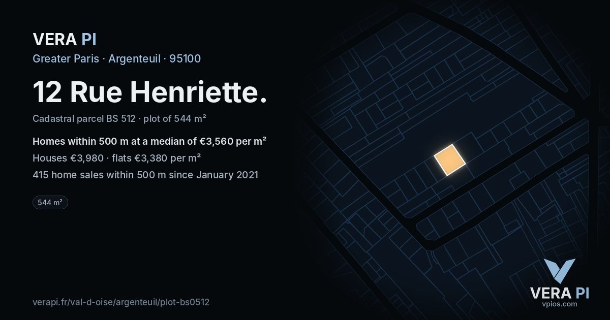 12 Rue Henriette, Argenteuil at night – the plot lit, the parcels around coloured by the prices near them