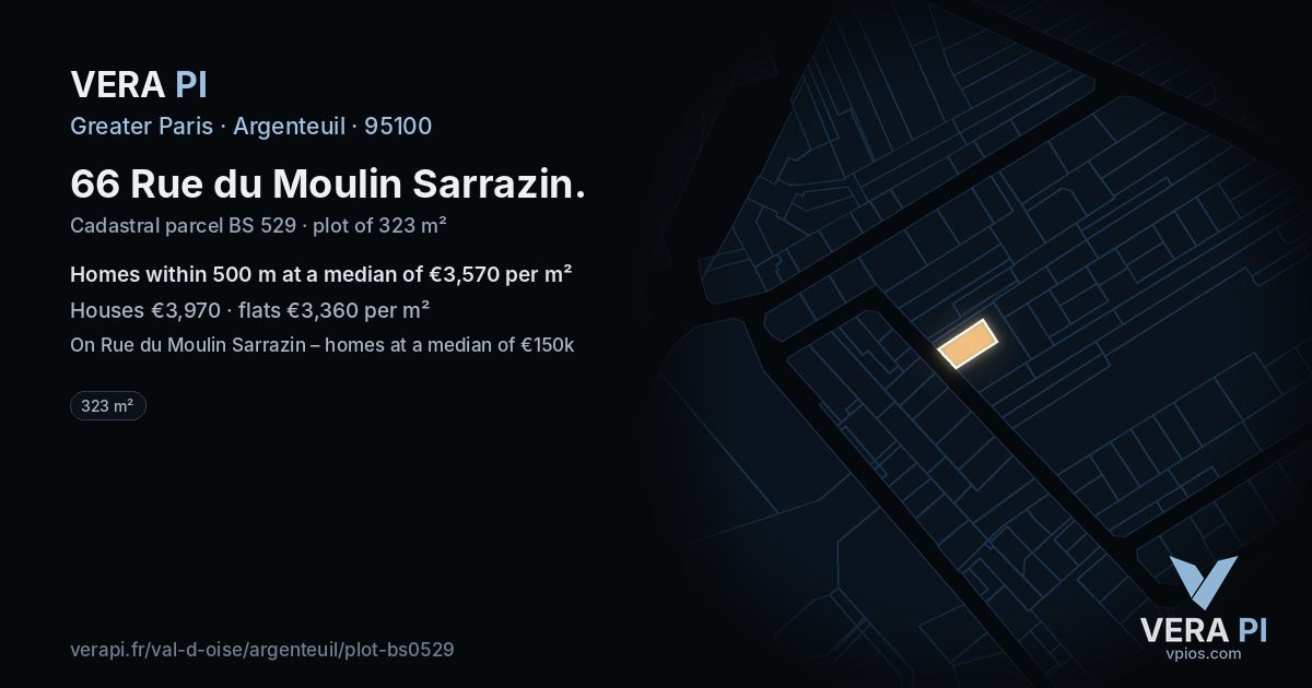 66 Rue du Moulin Sarrazin, Argenteuil at night – the plot lit, the parcels around coloured by the prices near them