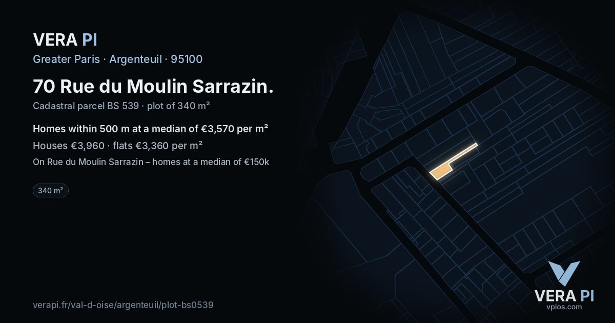 70 Rue du Moulin Sarrazin, Argenteuil at night – the plot lit, the parcels around coloured by the prices near them