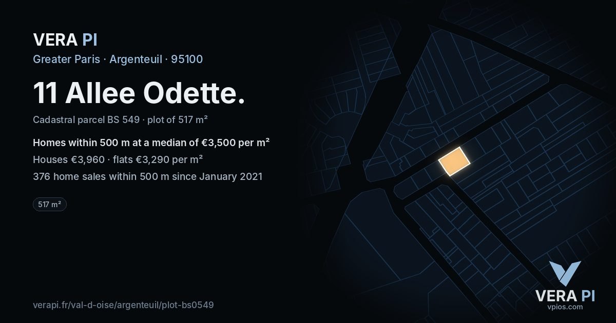 11 Allee Odette, Argenteuil at night – the plot lit, the parcels around coloured by the prices near them