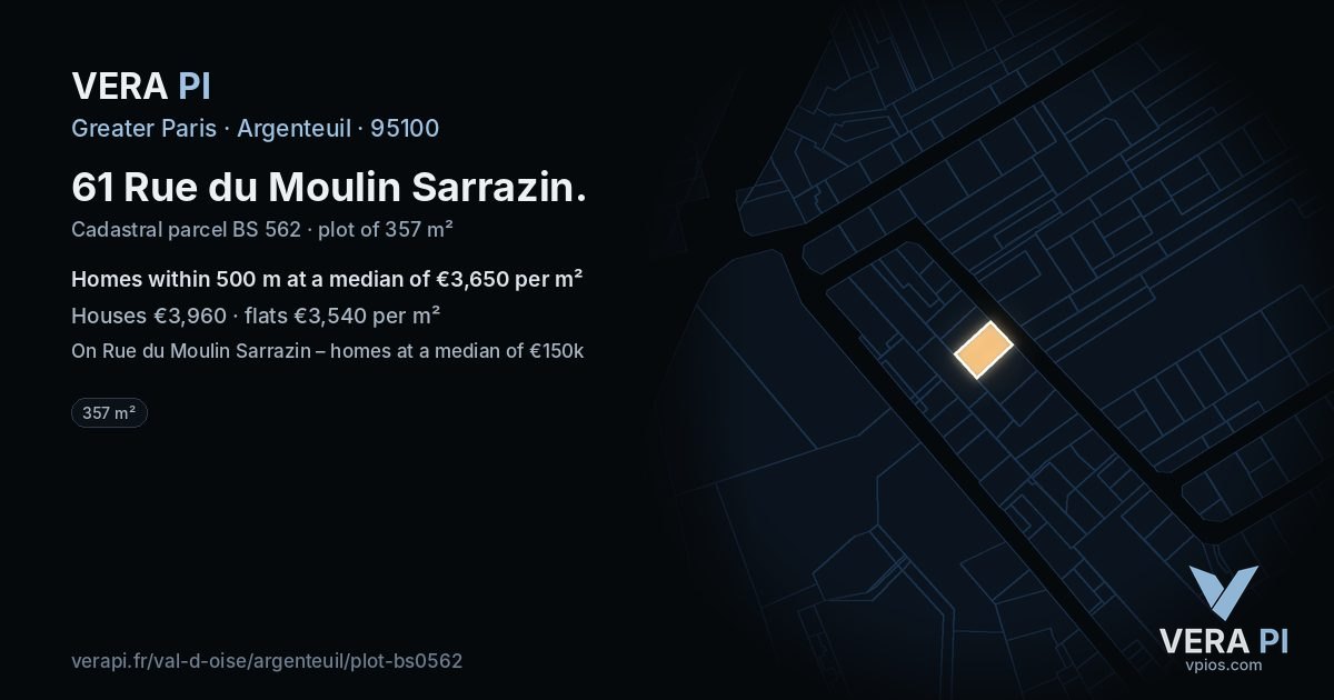 61 Rue du Moulin Sarrazin, Argenteuil at night – the plot lit, the parcels around coloured by the prices near them
