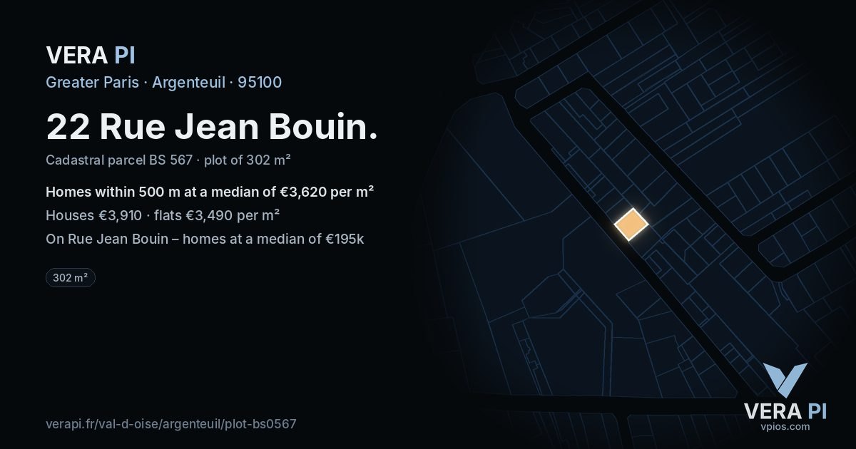 22 Rue Jean Bouin, Argenteuil at night – the plot lit, the parcels around coloured by the prices near them