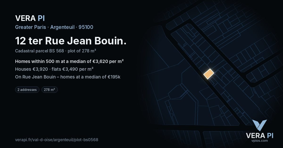 12 ter Rue Jean Bouin, Argenteuil at night – the plot lit, the parcels around coloured by the prices near them