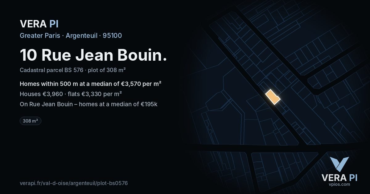 10 Rue Jean Bouin, Argenteuil at night – the plot lit, the parcels around coloured by the prices near them