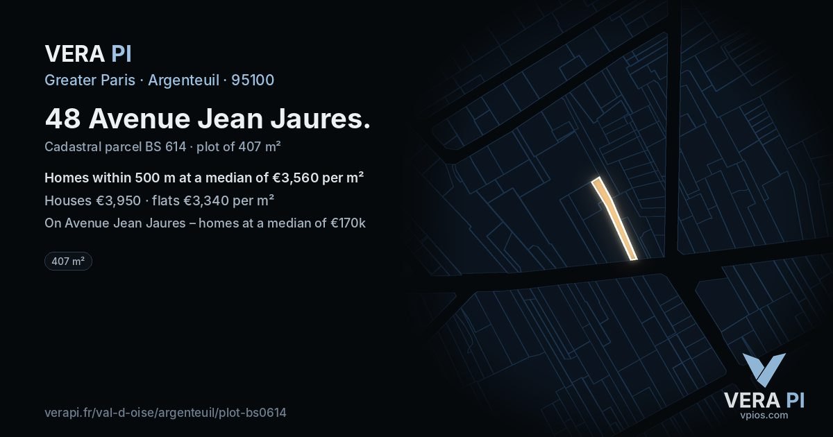 48 Avenue Jean Jaures, Argenteuil at night – the plot lit, the parcels around coloured by the prices near them