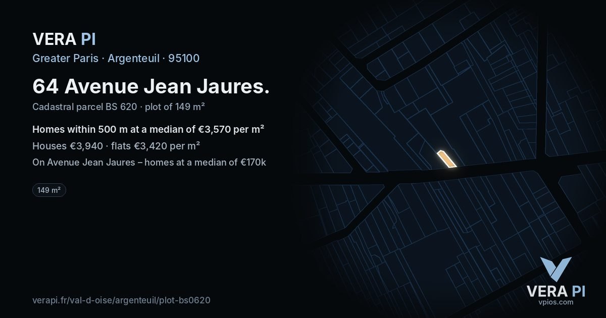 64 Avenue Jean Jaures, Argenteuil at night – the plot lit, the parcels around coloured by the prices near them