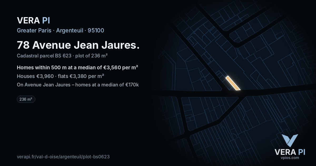78 Avenue Jean Jaures, Argenteuil at night – the plot lit, the parcels around coloured by the prices near them