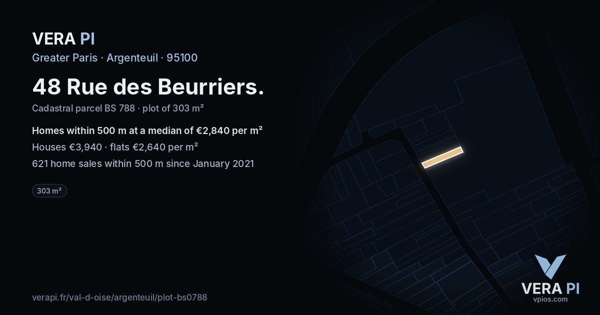 48 Rue des Beurriers, Argenteuil at night – the plot lit, the parcels around coloured by the prices near them