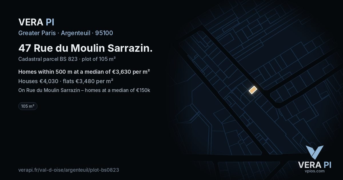 47 Rue du Moulin Sarrazin, Argenteuil at night – the plot lit, the parcels around coloured by the prices near them