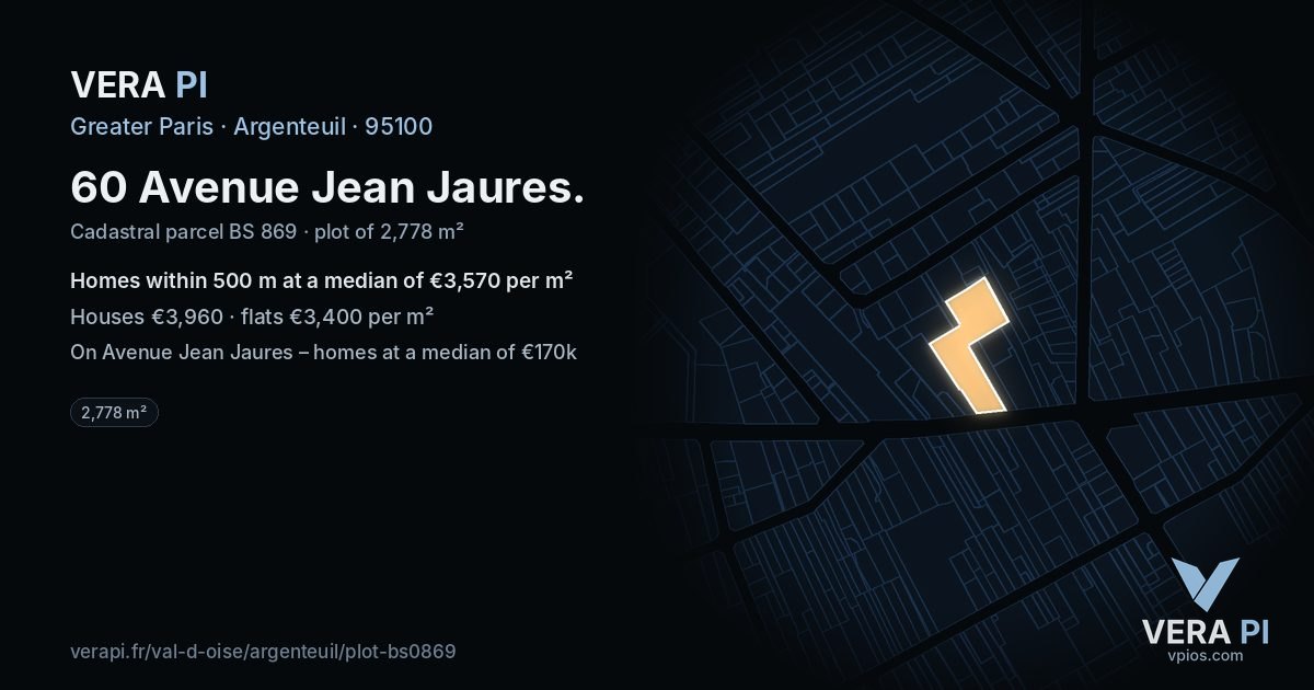 60 Avenue Jean Jaures, Argenteuil at night – the plot lit, the parcels around coloured by the prices near them
