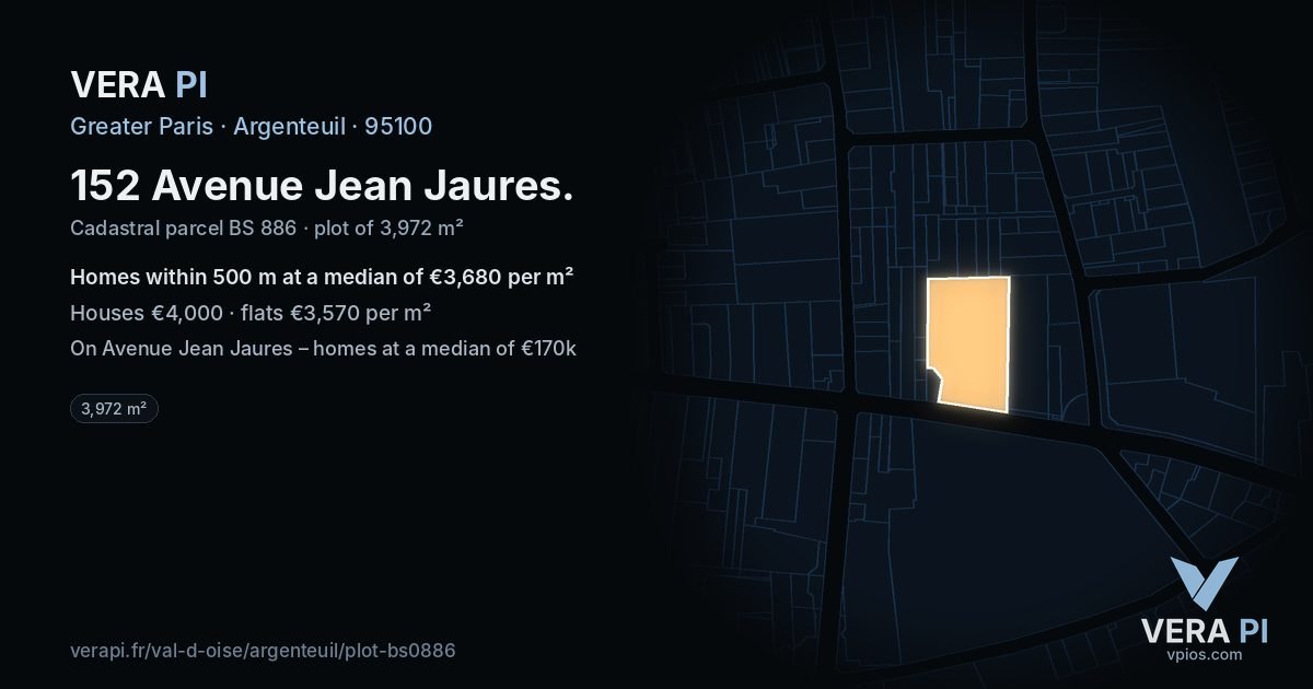 152 Avenue Jean Jaures, Argenteuil at night – the plot lit, the parcels around coloured by the prices near them