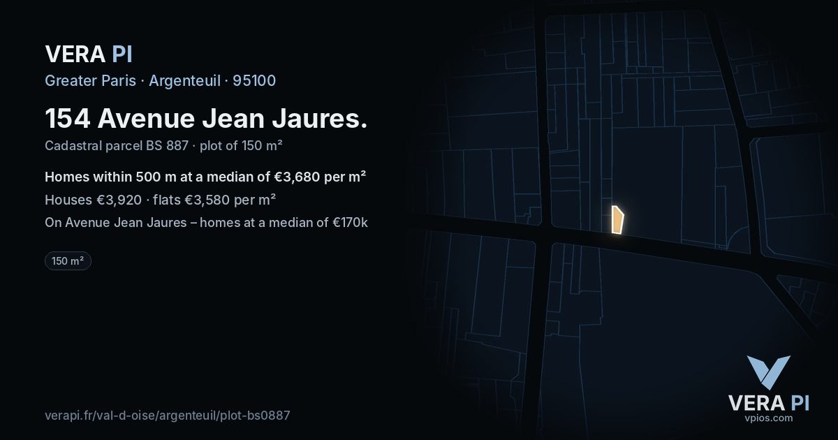 154 Avenue Jean Jaures, Argenteuil at night – the plot lit, the parcels around coloured by the prices near them