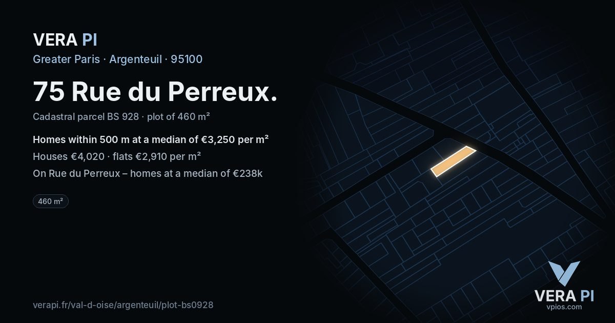 75 Rue du Perreux, Argenteuil at night – the plot lit, the parcels around coloured by the prices near them