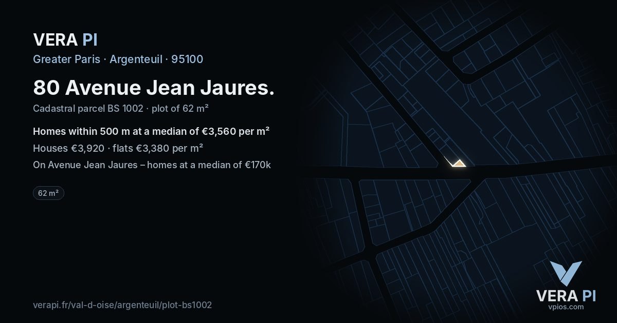 80 Avenue Jean Jaures, Argenteuil at night – the plot lit, the parcels around coloured by the prices near them
