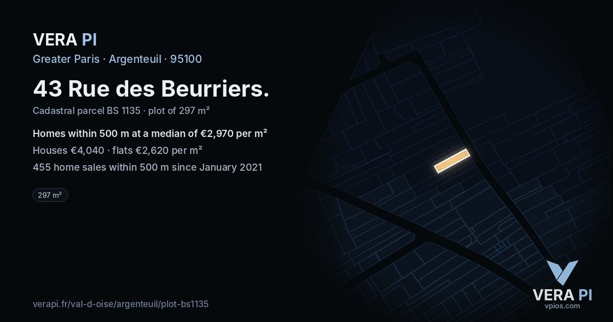 43 Rue des Beurriers, Argenteuil at night – the plot lit, the parcels around coloured by the prices near them