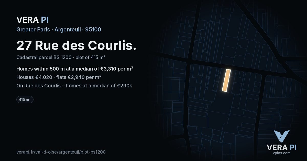 27 Rue des Courlis, Argenteuil at night – the plot lit, the parcels around coloured by the prices near them