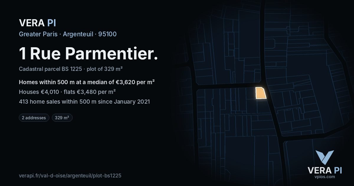 1 Rue Parmentier, Argenteuil at night – the plot lit, the parcels around coloured by the prices near them