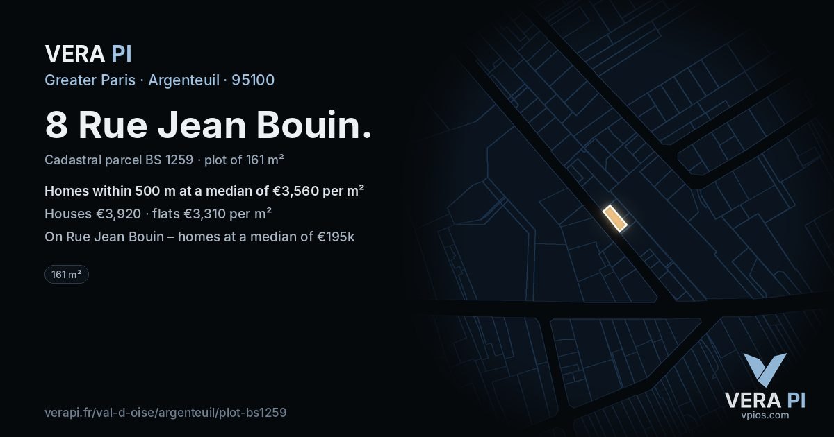 8 Rue Jean Bouin, Argenteuil at night – the plot lit, the parcels around coloured by the prices near them