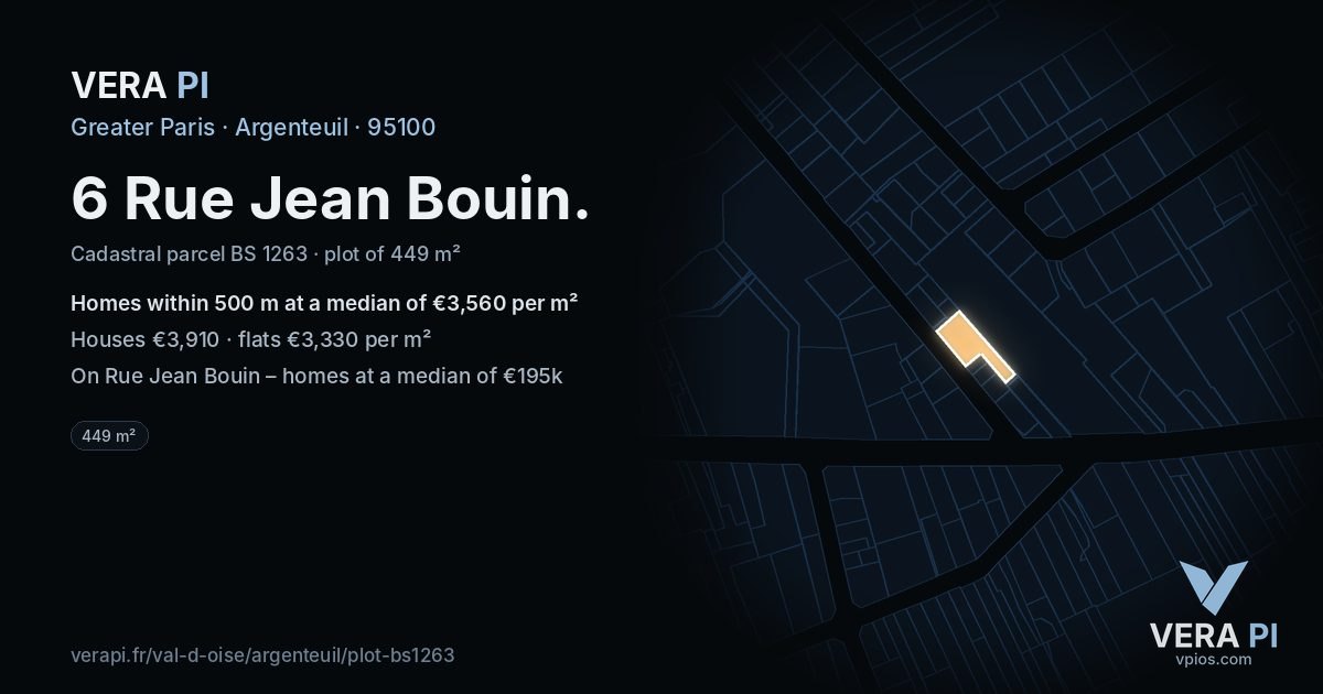 6 Rue Jean Bouin, Argenteuil at night – the plot lit, the parcels around coloured by the prices near them