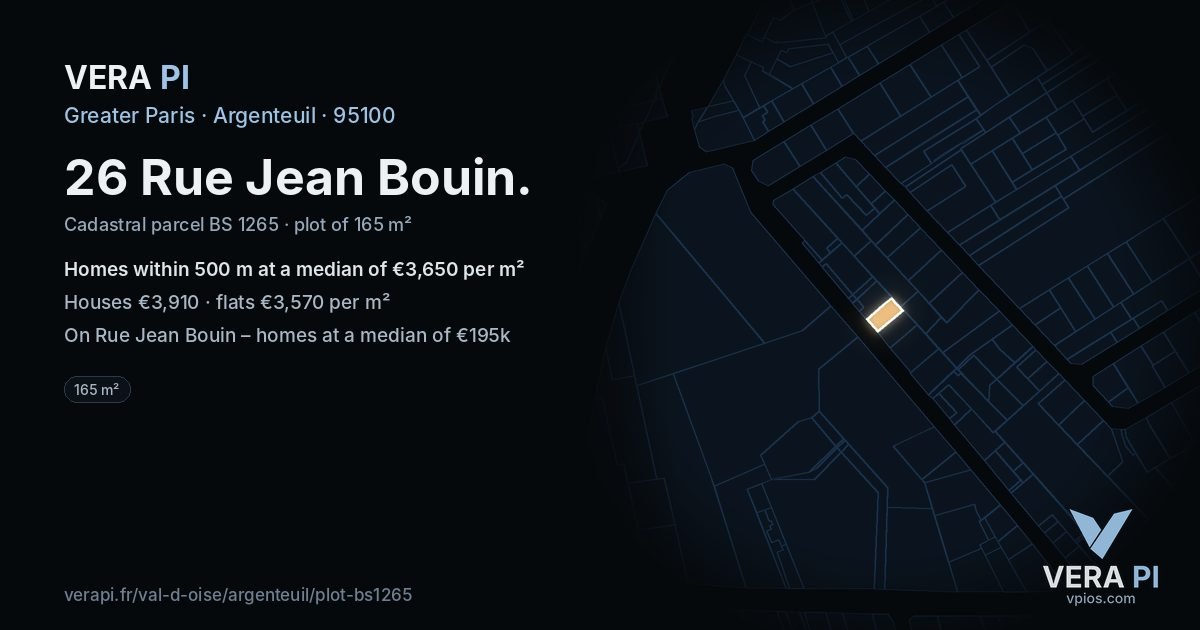 26 Rue Jean Bouin, Argenteuil at night – the plot lit, the parcels around coloured by the prices near them