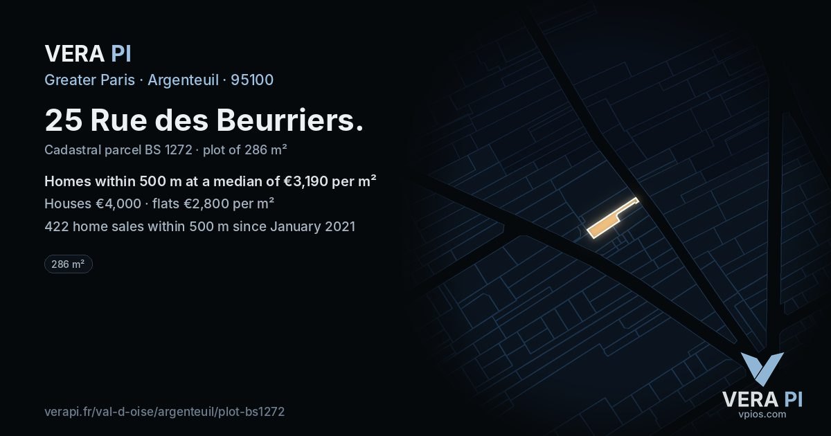 25 Rue des Beurriers, Argenteuil at night – the plot lit, the parcels around coloured by the prices near them