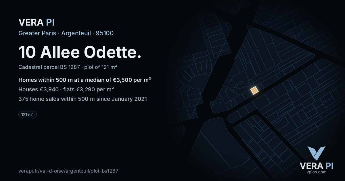10 Allee Odette, Argenteuil at night – the plot lit, the parcels around coloured by the prices near them