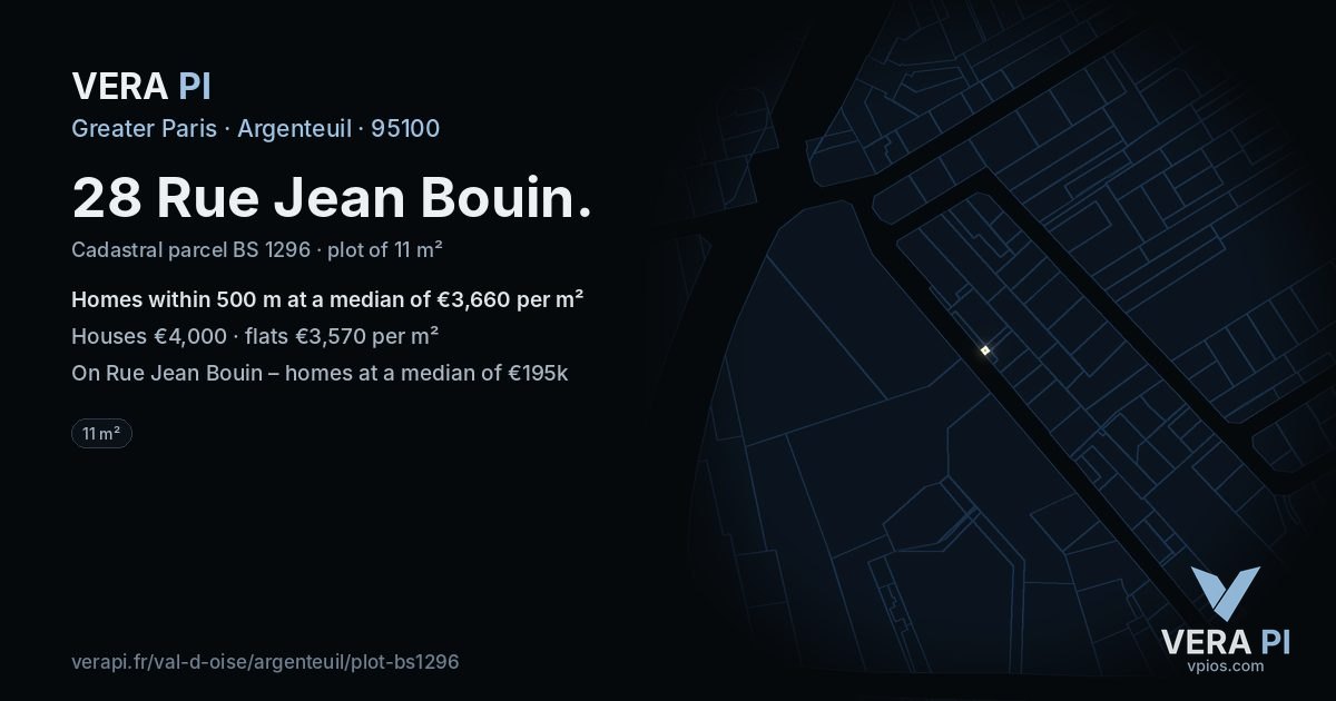 28 Rue Jean Bouin, Argenteuil at night – the plot lit, the parcels around coloured by the prices near them