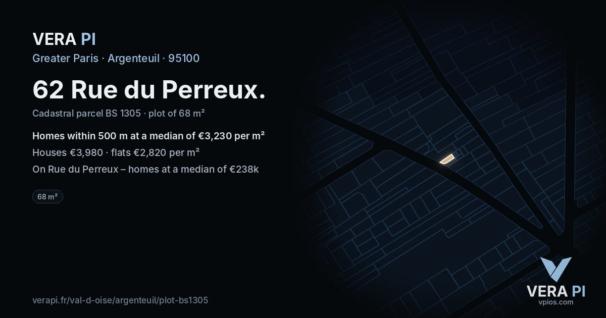 62 Rue du Perreux, Argenteuil at night – the plot lit, the parcels around coloured by the prices near them