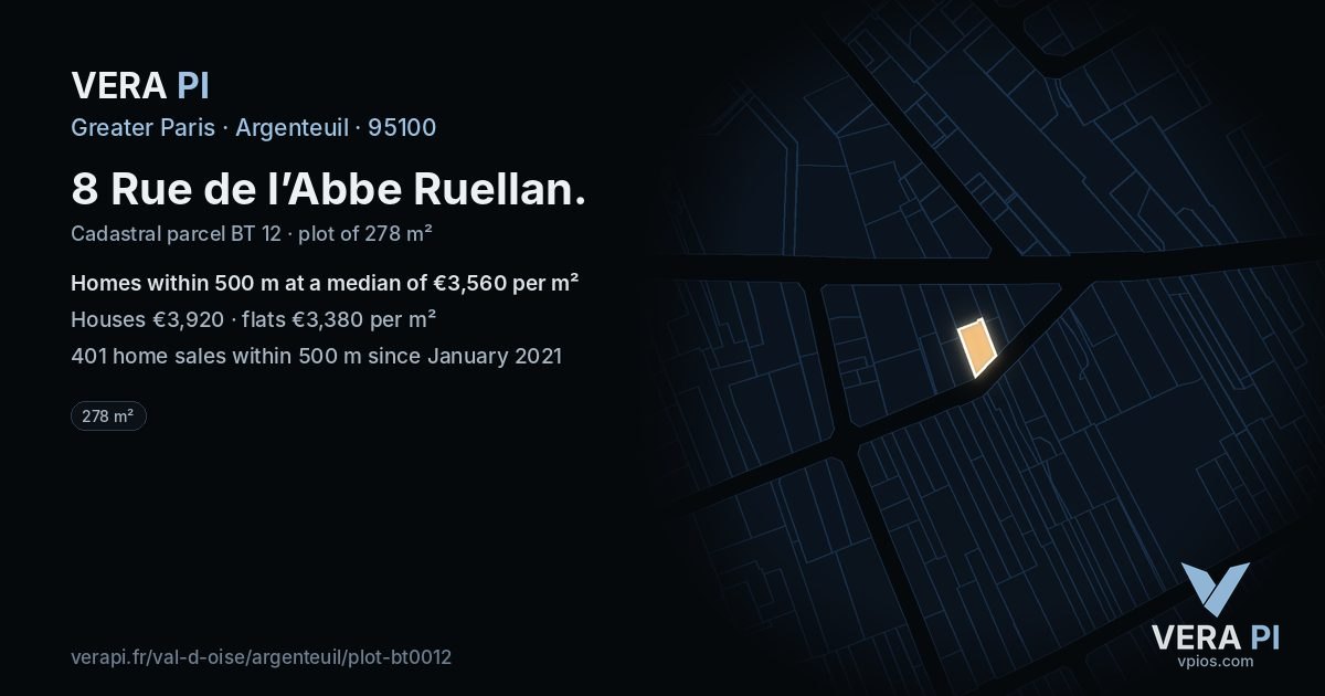 8 Rue de l’Abbe Ruellan, Argenteuil at night – the plot lit, the parcels around coloured by the prices near them