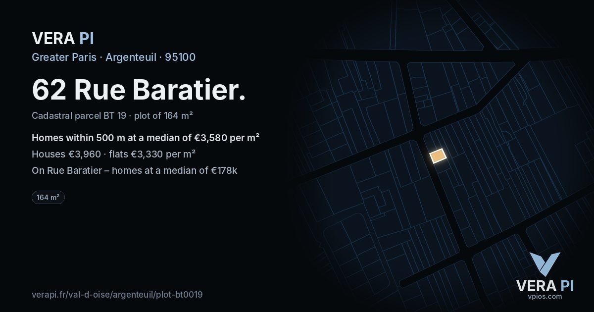 62 Rue Baratier, Argenteuil at night – the plot lit, the parcels around coloured by the prices near them