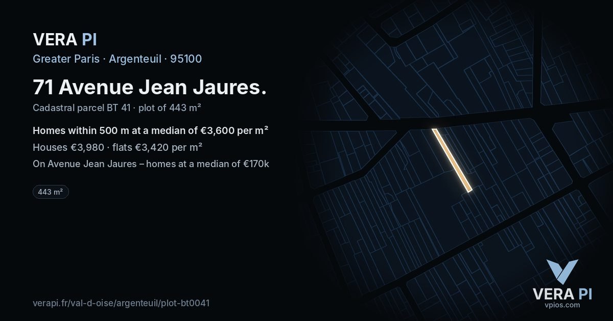 71 Avenue Jean Jaures, Argenteuil at night – the plot lit, the parcels around coloured by the prices near them