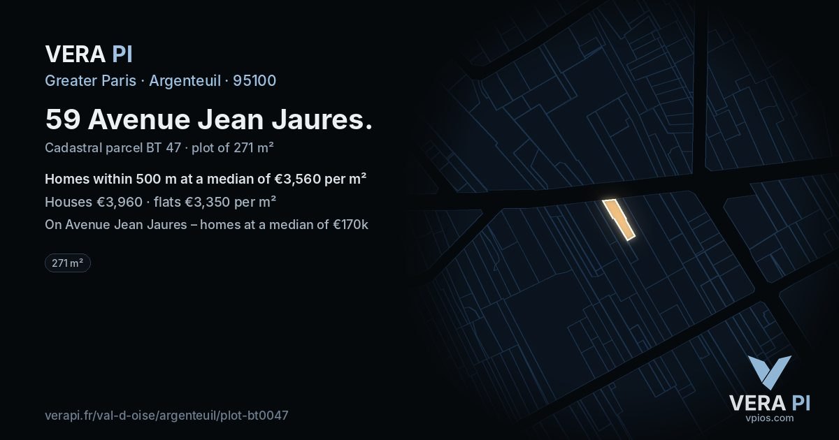 59 Avenue Jean Jaures, Argenteuil at night – the plot lit, the parcels around coloured by the prices near them