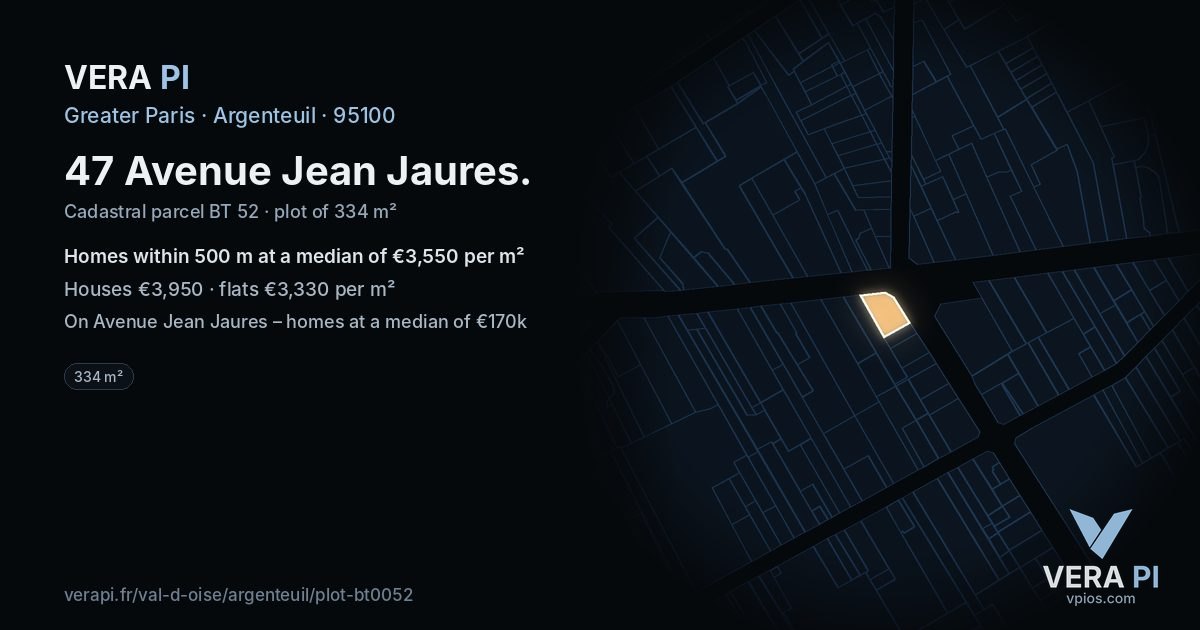 47 Avenue Jean Jaures, Argenteuil at night – the plot lit, the parcels around coloured by the prices near them