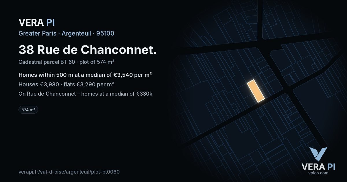 38 Rue de Chanconnet, Argenteuil at night – the plot lit, the parcels around coloured by the prices near them