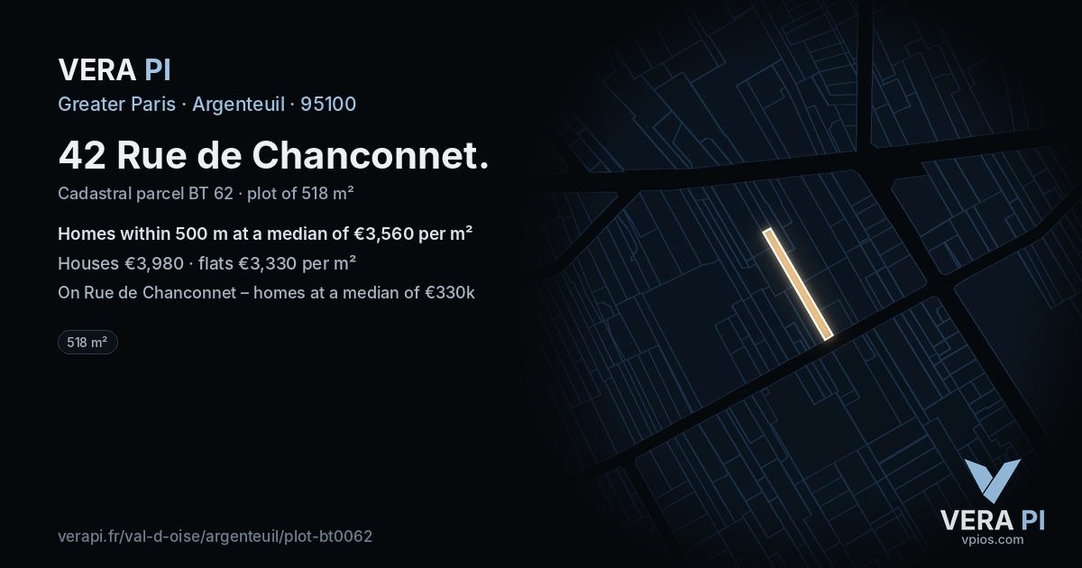 42 Rue de Chanconnet, Argenteuil at night – the plot lit, the parcels around coloured by the prices near them