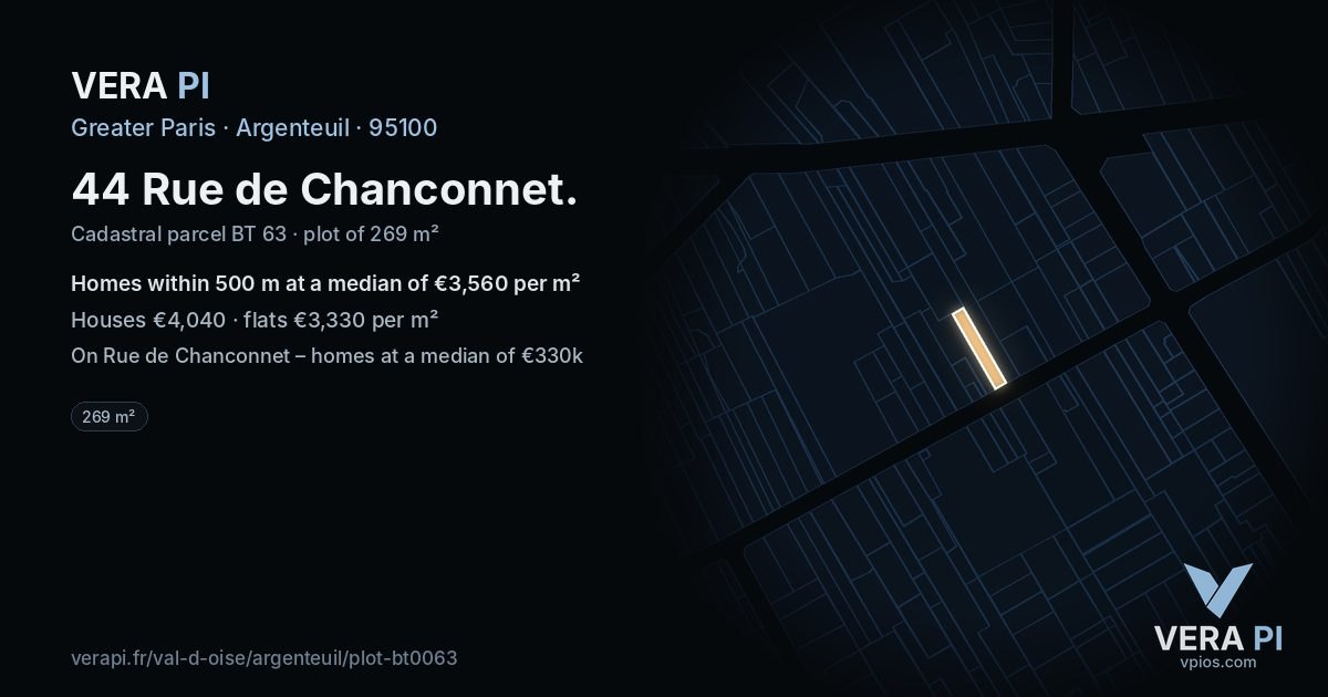 44 Rue de Chanconnet, Argenteuil at night – the plot lit, the parcels around coloured by the prices near them