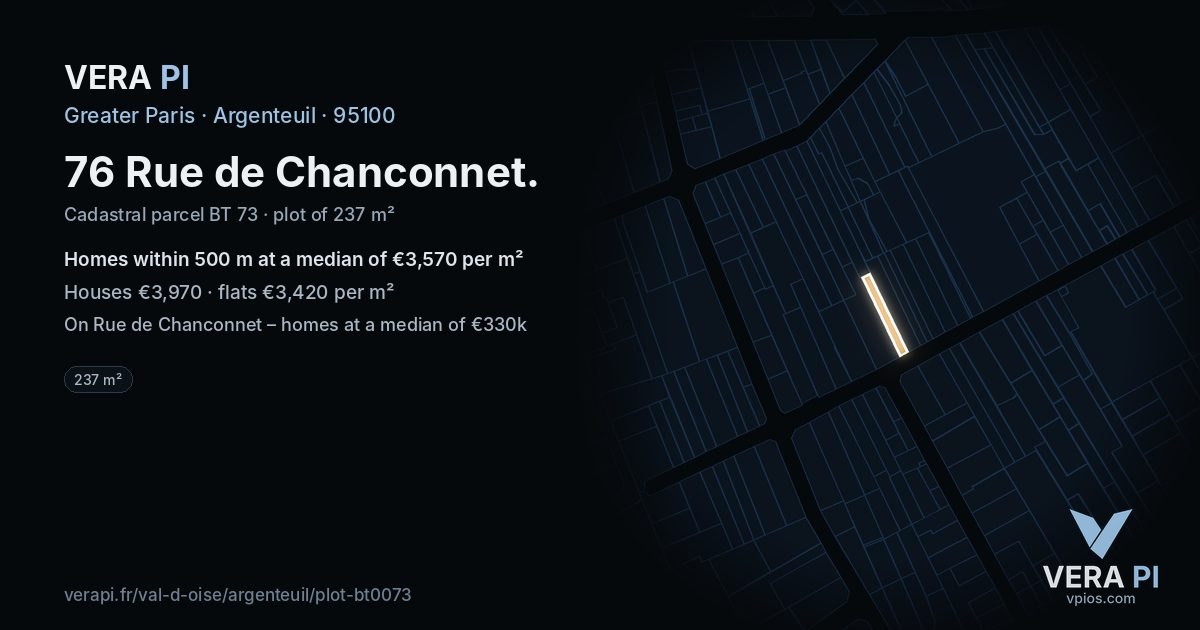 76 Rue de Chanconnet, Argenteuil at night – the plot lit, the parcels around coloured by the prices near them