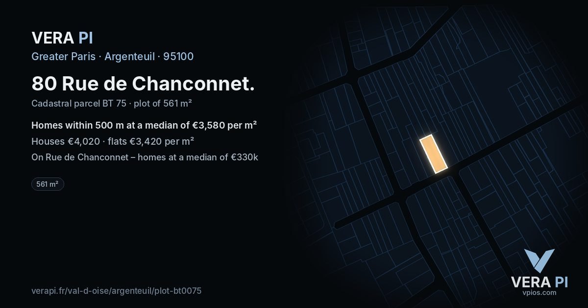 80 Rue de Chanconnet, Argenteuil at night – the plot lit, the parcels around coloured by the prices near them