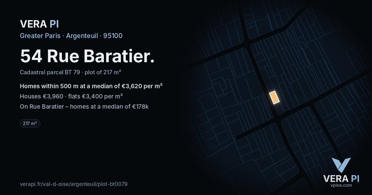 54 Rue Baratier, Argenteuil at night – the plot lit, the parcels around coloured by the prices near them