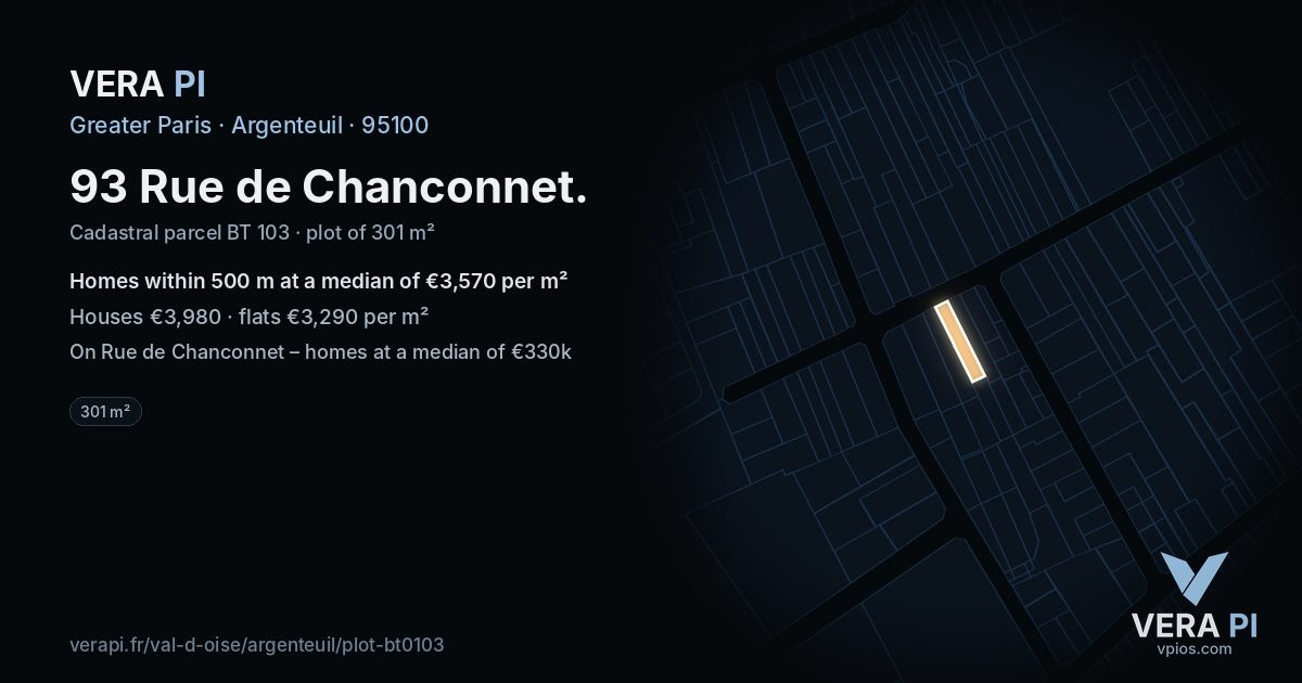 93 Rue de Chanconnet, Argenteuil at night – the plot lit, the parcels around coloured by the prices near them