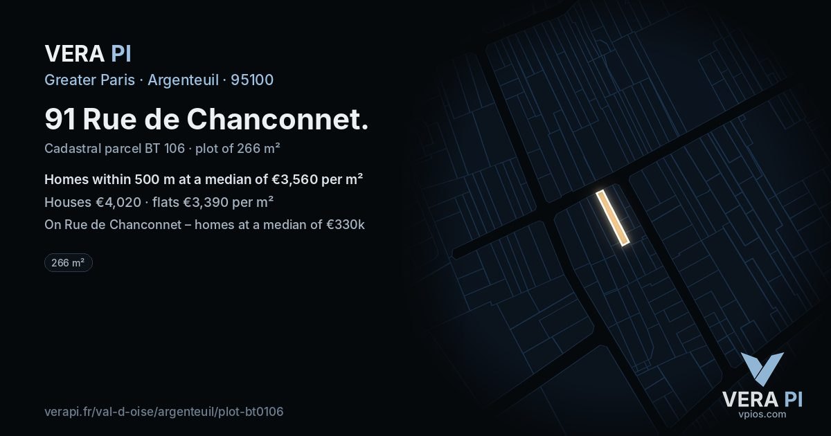 91 Rue de Chanconnet, Argenteuil at night – the plot lit, the parcels around coloured by the prices near them