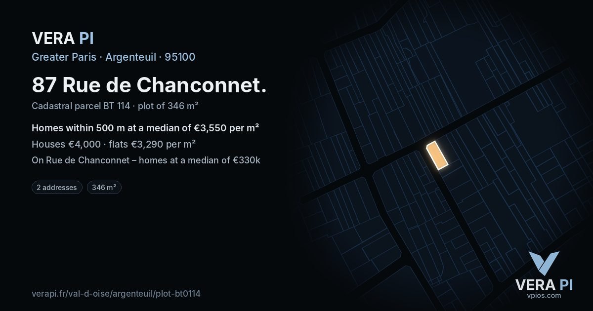 87 Rue de Chanconnet, Argenteuil at night – the plot lit, the parcels around coloured by the prices near them