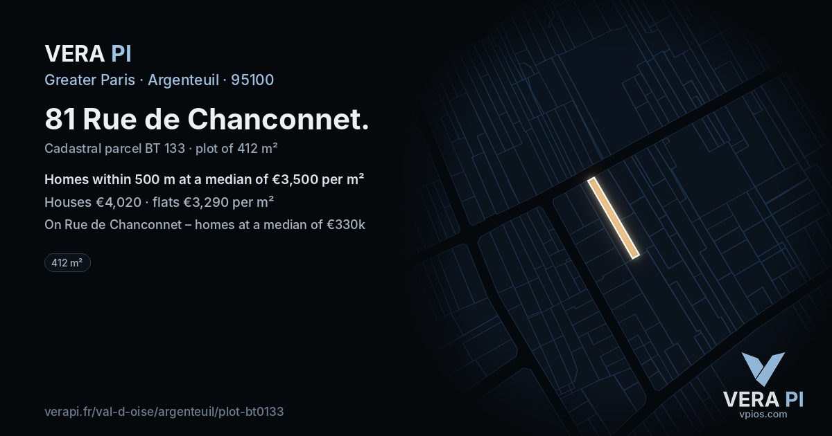 81 Rue de Chanconnet, Argenteuil at night – the plot lit, the parcels around coloured by the prices near them