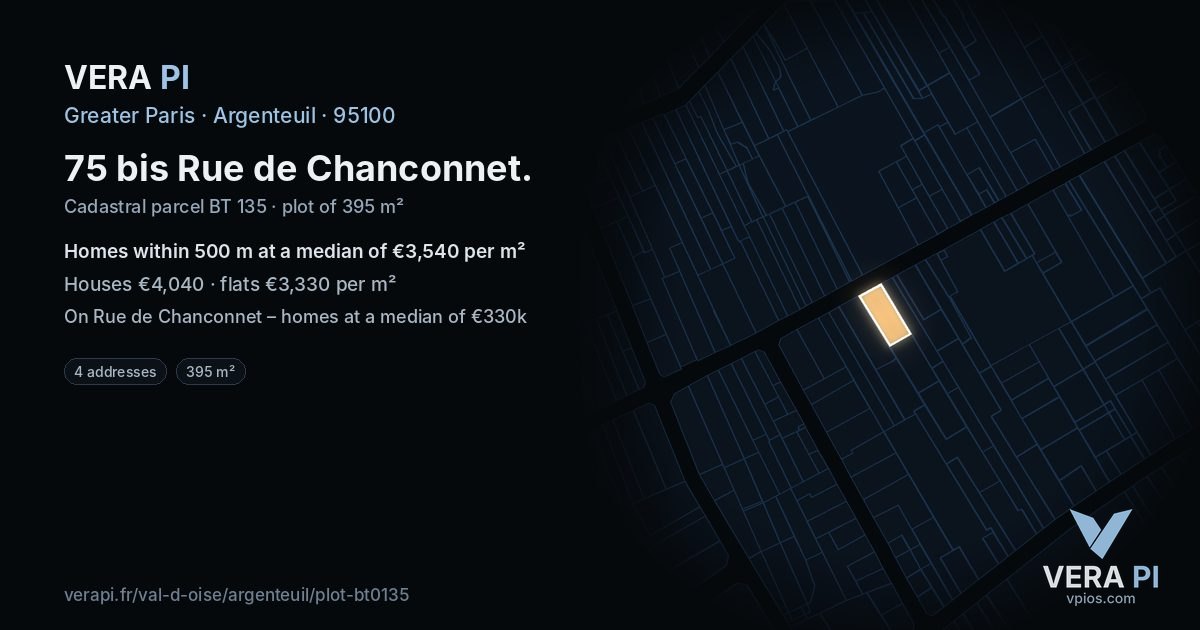 75 bis Rue de Chanconnet, Argenteuil at night – the plot lit, the parcels around coloured by the prices near them